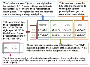 Eyeglass Prescription – How to Read and What It Means - iHeartSocial™